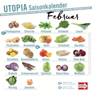 saisonkalender-februar-utopia-pbc-200107